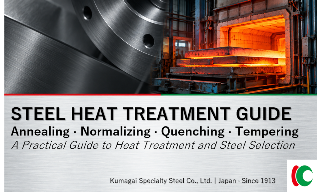 The Ultimate Guide to Steel Heat Treatment: Annealing, Normalizing, Quenching & Tempering